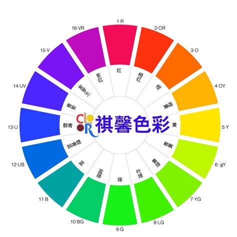 紫色的意義|紫色(色彩):顏色波長,色彩比例,色系分類,各國名稱,色彩關係,色彩。